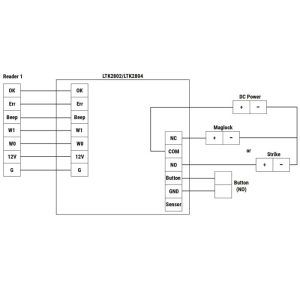 Access Control - 2-Door Controller (Model: LTK2802)